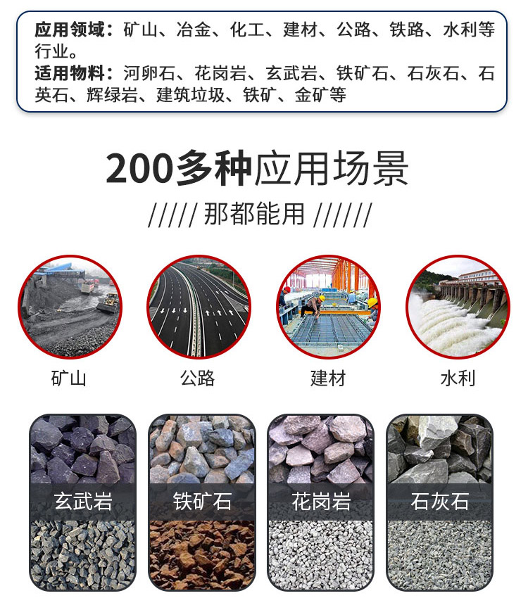 移动式破碎站应用领域